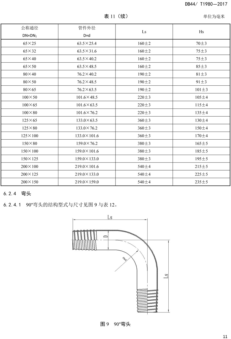 省標-錐螺紋連接式薄壁不銹鋼管材及管件-13.jpg